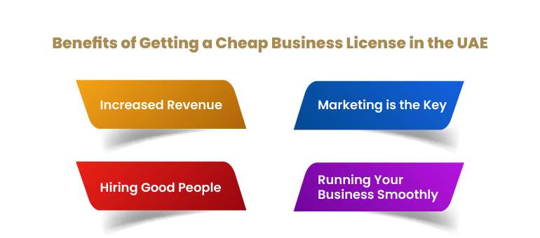 Benefits of Getting a Cheap Business License in the UAE